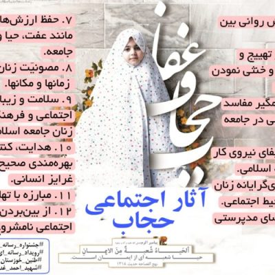 اینفوگرافی در ارتباط با آثار اجتماعی حجاب تیم شهید احمد غدیریان